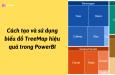 Cách tạo và sử dụng biểu đồ TreeMap hiệu quả trong PowerBI