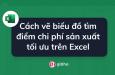 Hướng dẫn tìm điểm chi phí sản xuất tối ưu trên Excel bằng biểu đồ