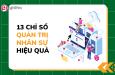 Muốn quản trị nhân sự hiệu quả nhất định phải biết 13 chỉ số này