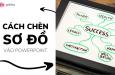 Hướng dẫn cách vẽ và chèn sơ đồ tư duy vào PowerPoint