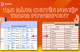 Hướng dẫn chi tiết cách tạo bảng chuyên nghiệp trong PowerPoint