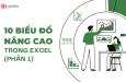 10 biểu đồ Excel nâng cao ai cũng cần biết