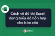 Cách vẽ đồ thị Excel dạng biểu đồ hỗn hợp cho báo cáo