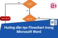 Hướng dẫn vẽ sơ đồ quy trình (Flowchart) trong Word với 3 bước đơn giản