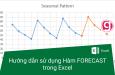 Hướng dẫn sử dụng Hàm FORECAST dự đoán giá trị tương lai trong Excel