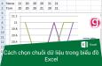 Cách chọn chuỗi dữ liệu trong biểu đồ Excel