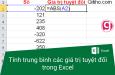 Cách tính trung bình các trị tuyệt đối trong Excel