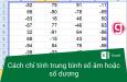 Cách chỉ tính trung bình số âm hoặc số dương trong Excel