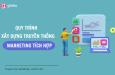 Hướng dẫn quy trình xây dựng truyền thông Marketing tích hợp