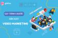 Tìm hiểu quy trình 6 bước sản xuất Video Marketing  hiệu quả