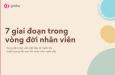7 giai đoạn trong vòng đời nhân viên tại doanh nghiệp