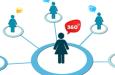 Đánh giá 360 độ được hiểu như thế nào? Cách vận hành ra sao?