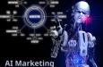Tất tần tật về AI Marketing, ứng dụng như thế nào?