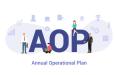 Kế hoạch hoạt động hằng năm AOP là gì? Quan trọng như thế nào?