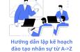 Cách lập kế hoạch đào tạo nhân sự chi tiết từ A->Z