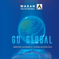 Dương Công Chiến