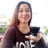 Bùi Thị Thanh Thúy