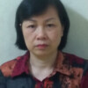 Nguyễn Thị Hồng Tuyến