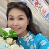 Đặng Thị Thuỳ Linh