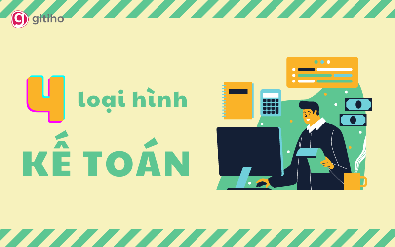 Các hình thức kiểm tra hoạt động dịch vụ kế toán