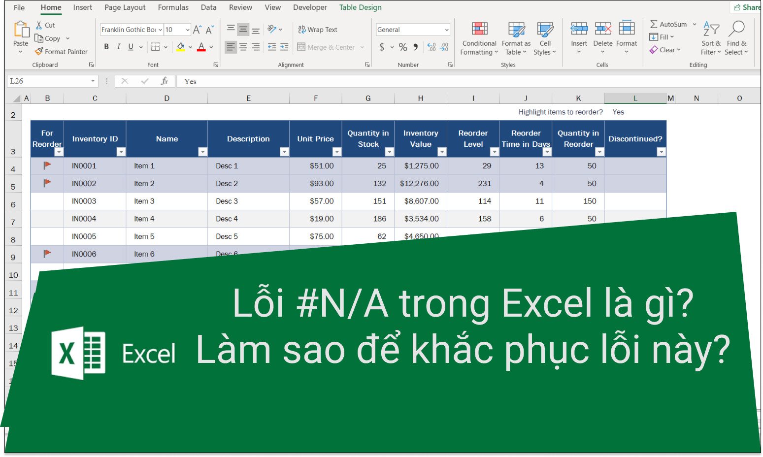 Lỗi #N/A trong Excel có ảnh hưởng gì đến tính toán và phân tích dữ liệu không?