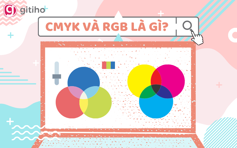 Cách Phân Biệt Hệ Màu CMYK Và RGB Trong Thiết Kế đồ Họa