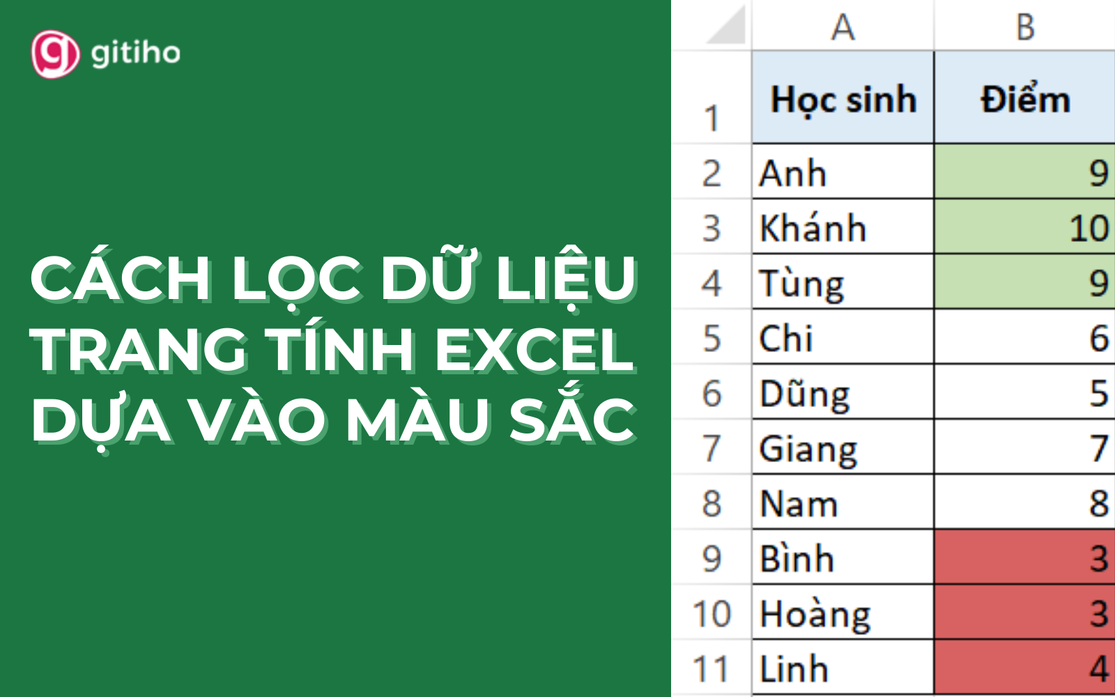 Hướng dẫn tô màu giá trị theo điều kiện trong Excel đơn giản