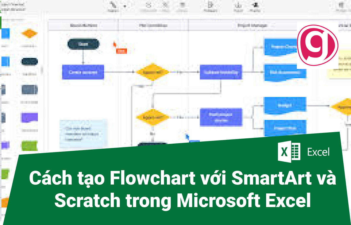 Cách Vẽ Sơ Đồ Tổ Chức Trong Microsoft Excel Đơn Giản Dễ Thực Hiện