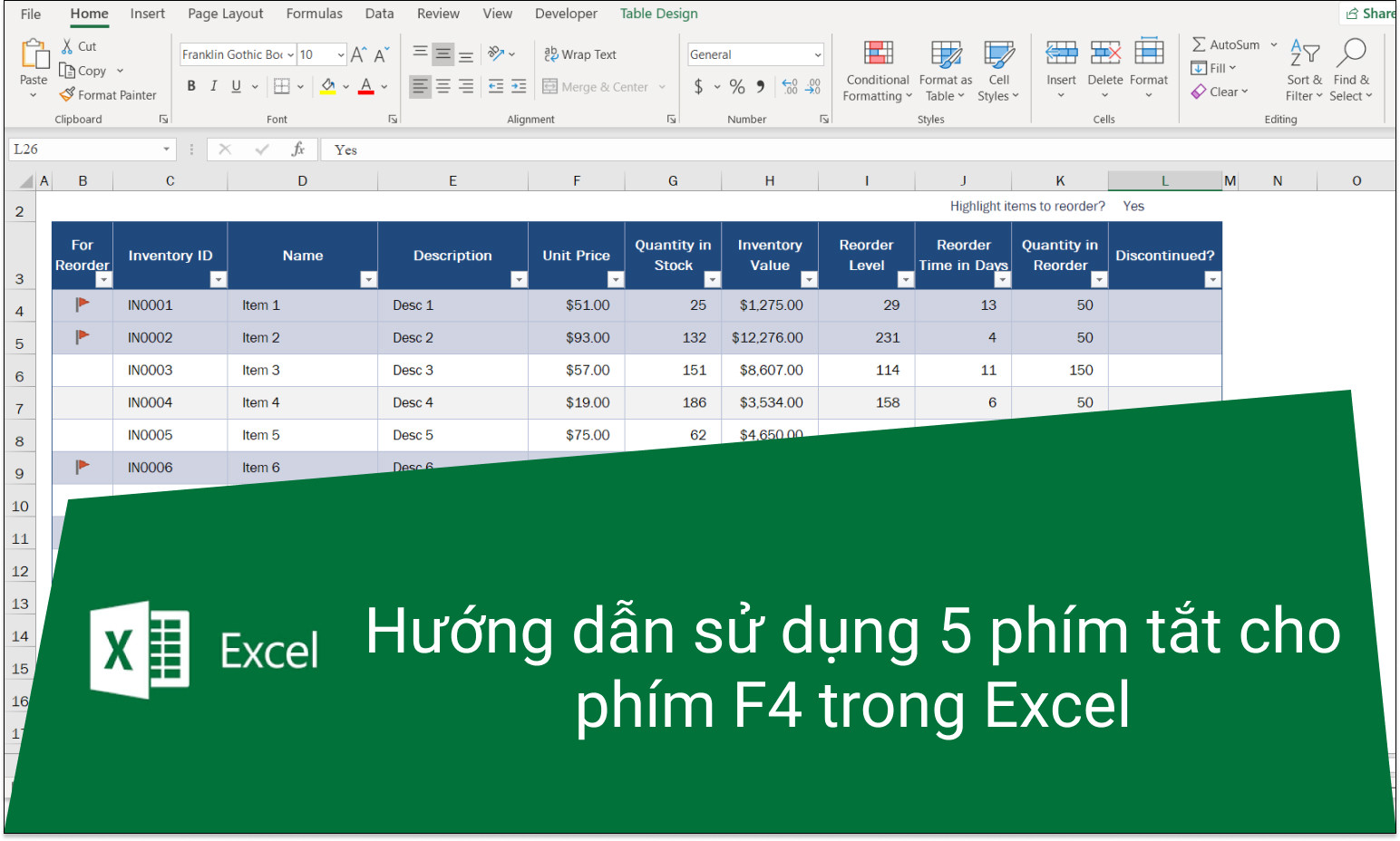 5 phím tắt trong Excel với F4 giúp tối ưu thời gian của bạn
