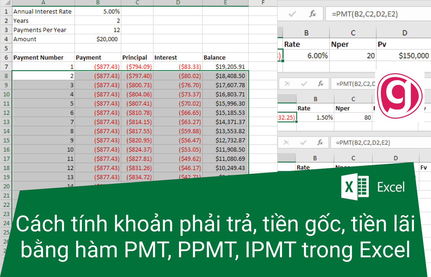 Làm thế nào để tính toán biên độ thay đổi của số tiền phải trả hàng tháng trong hàm PMT?