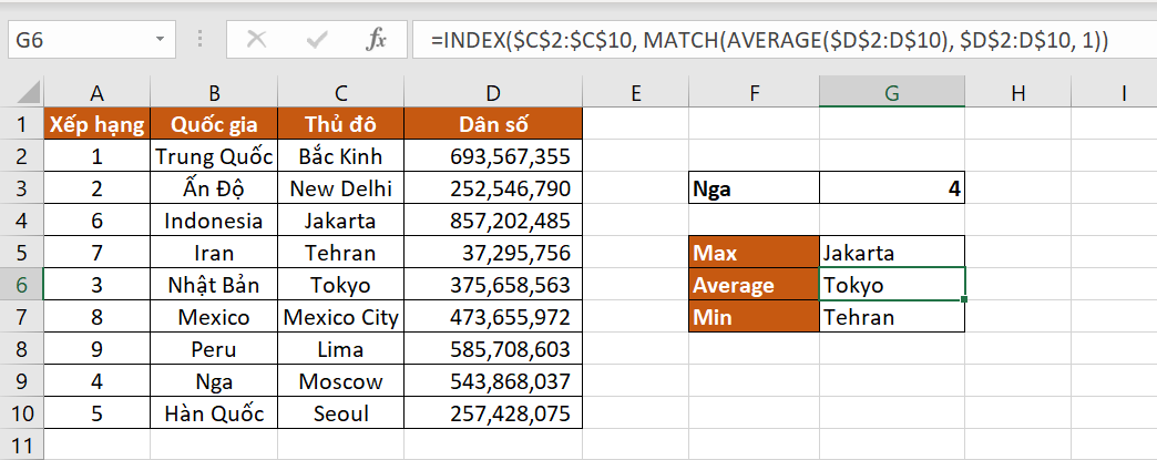 Lưu ý khi dùng hàm INDEX MATCH nhiều điều kiện