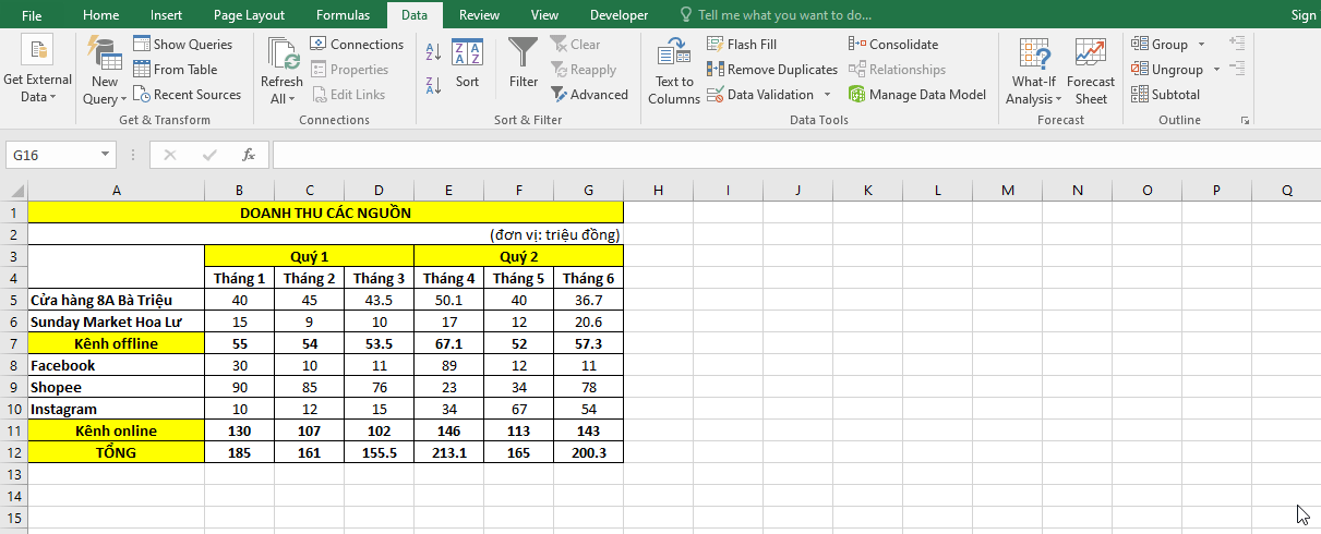 Cách thu gọn cột, thay đổi bố cục cột và hàng tính tổng trong Excel