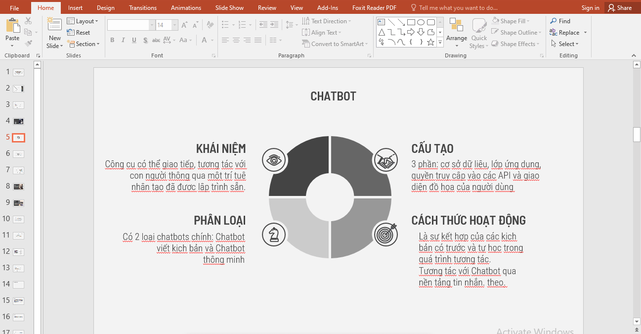 3 lỗi font chữ hay gặp trong PowerPoint và cách khắc phục