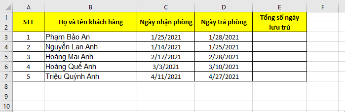 Hàm DAYS360 là hàm gì? Cách sử dụng hàm DAYS360 trong Excel