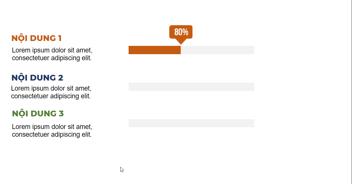 Cách tạo hiệu ứng động cho biểu đồ phần trăm trong PowerPoint