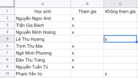 Giới thiệu về Google Sheets và hướng dẫn sử dụng Google Sheets cơ bản