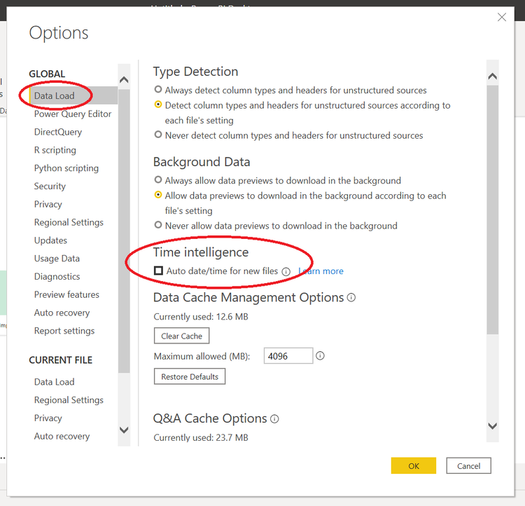 Top 4 thủ thuật để giảm kích thước mô hình dữ liệu Power BI