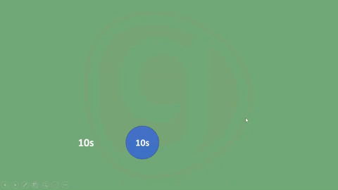 3 bí quyết sử dụng hiệu ứng xuất hiện trong Powerpoint hiệu quả