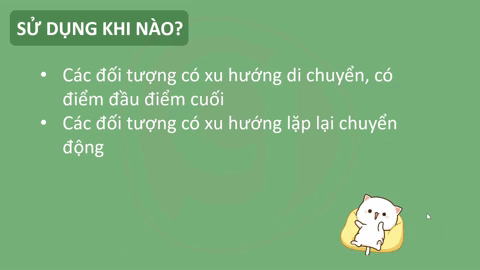 Tìm hiểu về Path và Point trong hiệu ứng Powerpoint dạng di chuyển