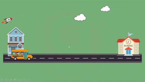 Hiệu ứng Powerpoint dạng di chuyển: Tìm hiểu về Line Path