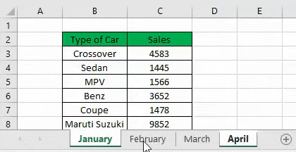 Cách sử dụng tính năng Group trong Excel