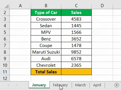 Cách sử dụng tính năng Group trong Excel