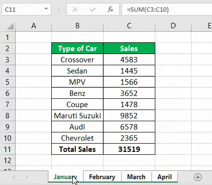 Cách sử dụng tính năng Group trong Excel