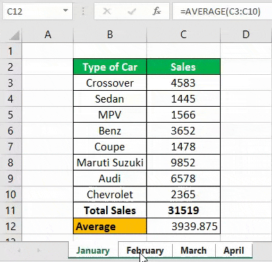 Cách sử dụng tính năng Group trong Excel