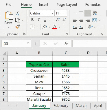 Cách sử dụng tính năng Group trong Excel