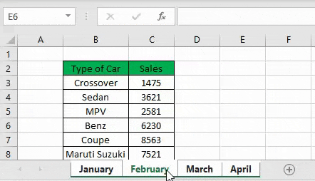 Cách sử dụng tính năng Group trong Excel