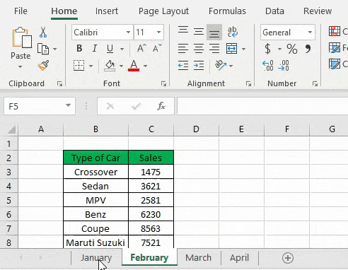 Cách sử dụng tính năng Group trong Excel