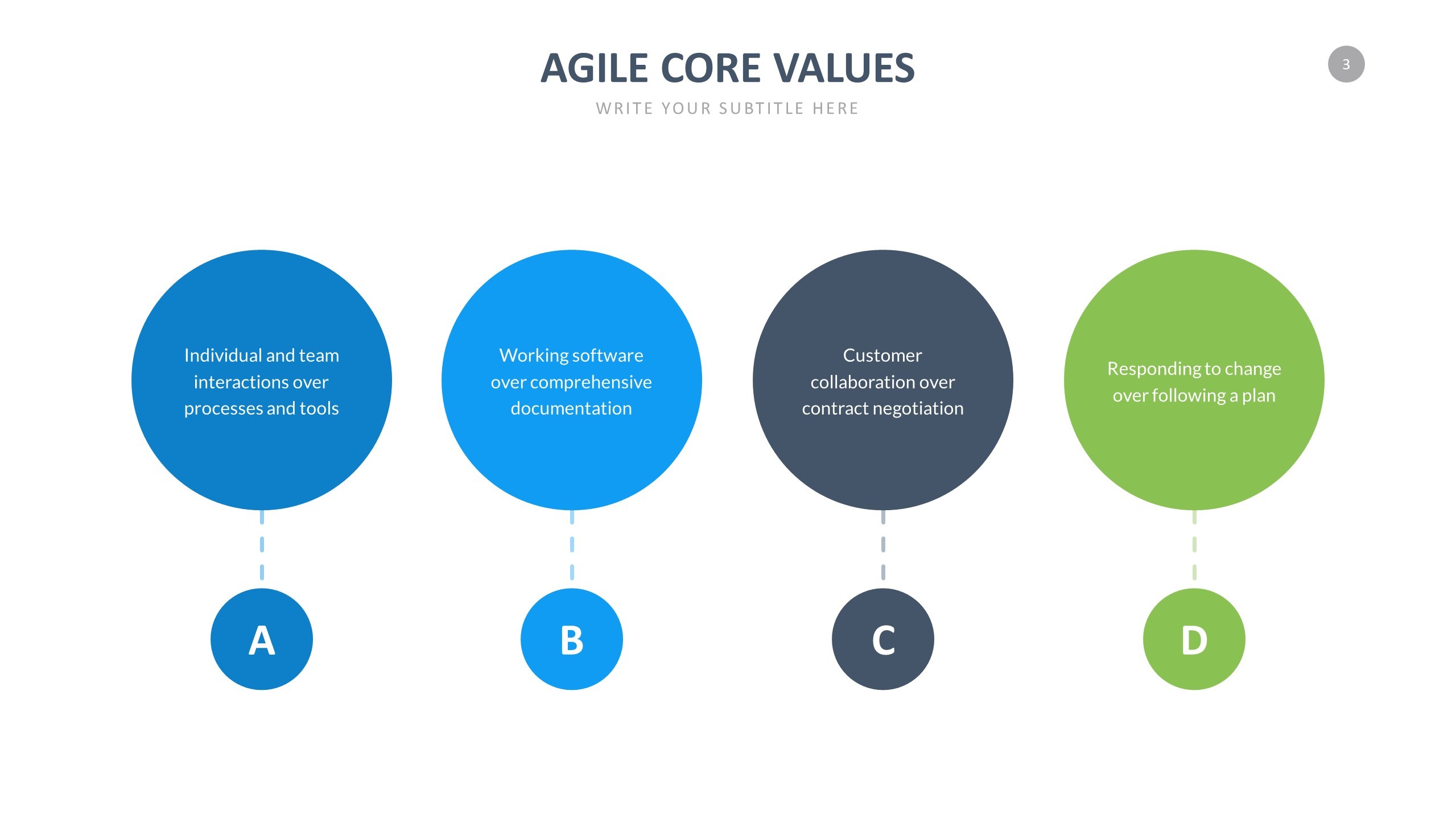 Mau velocity xin. Agile values. POWERPOINT шаблоны для презентаций Agile.