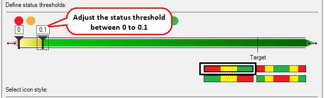 Hướng dẫn tạo KPI Dashboard sử dụng Power Pivot trong Excel 