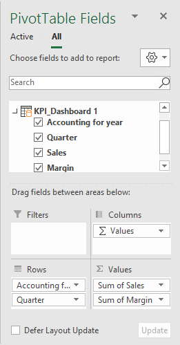 Hướng dẫn tạo KPI Dashboard sử dụng Power Pivot trong Excel 